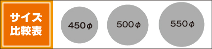 オーエンサイズ比較表