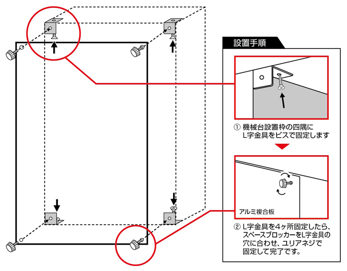 スペースブロッカー